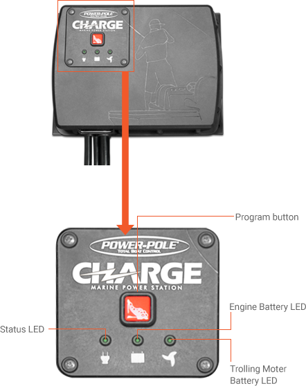 Monster Marine Dual Bank 12V Lithium Cranking and 36V Lithium Waterproof  Battery Charger